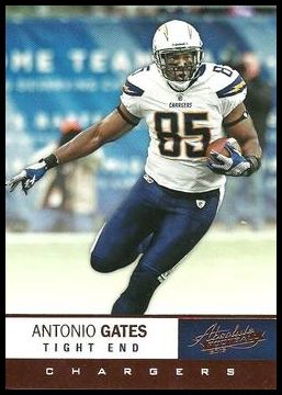 77 Antonio Gates